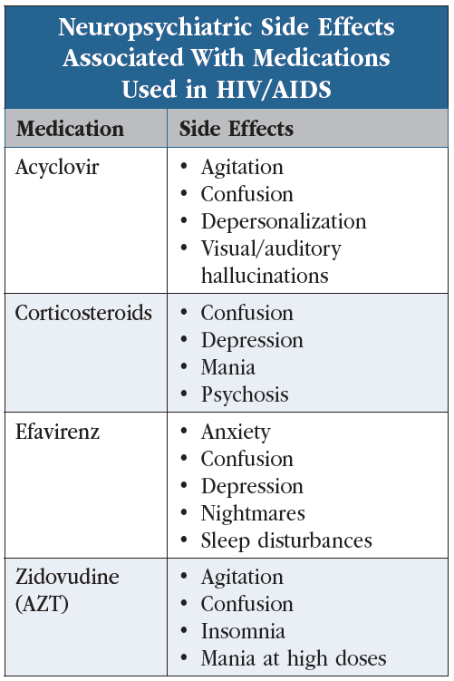 CHPR_J-F-M_2022_Transgender_Rossi_Tab2_Neuropsych.PNG