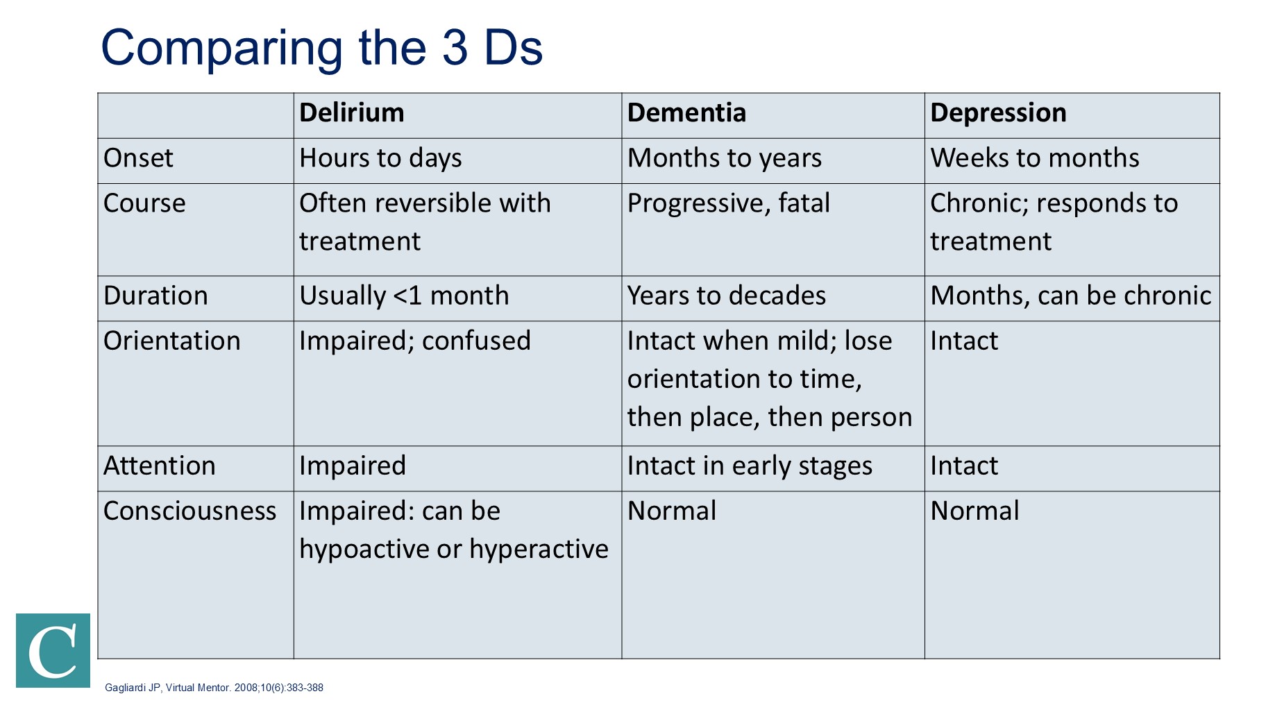 webinar graphic 3Ds.jpg